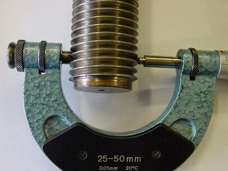 Roscado: Roscas y Roscado